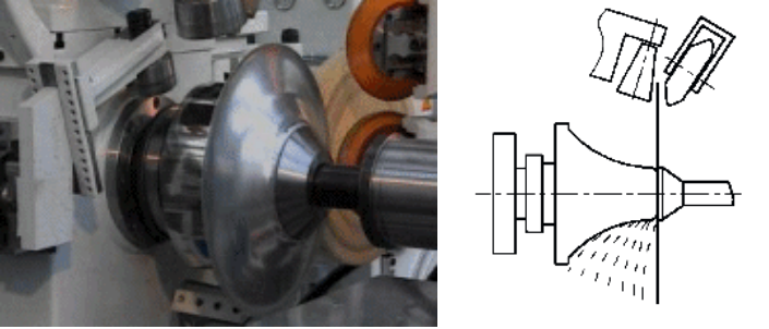 How CNC Spinning Machines Work: Simple Guide for Modern Manufacturing